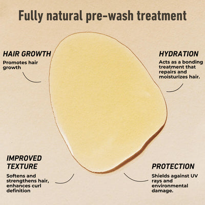 GROWING SEASON - BURDOCK HAIR GROWTH OIL