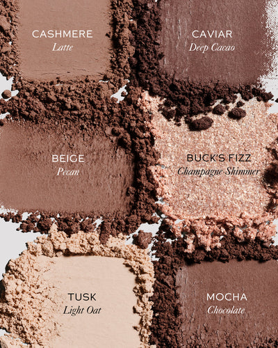 The Eyeshadow Holiday Edit